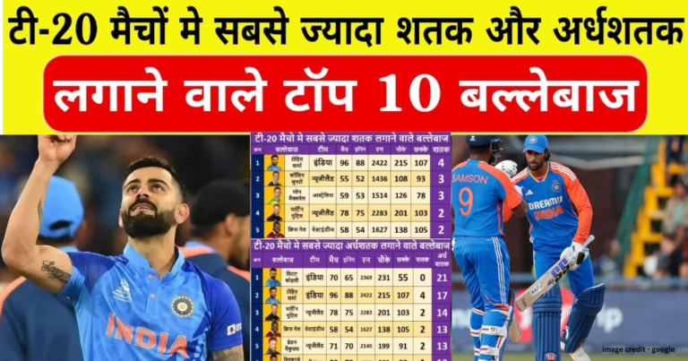 T20 क्रिकेट