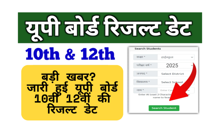 UP Board Result 2025